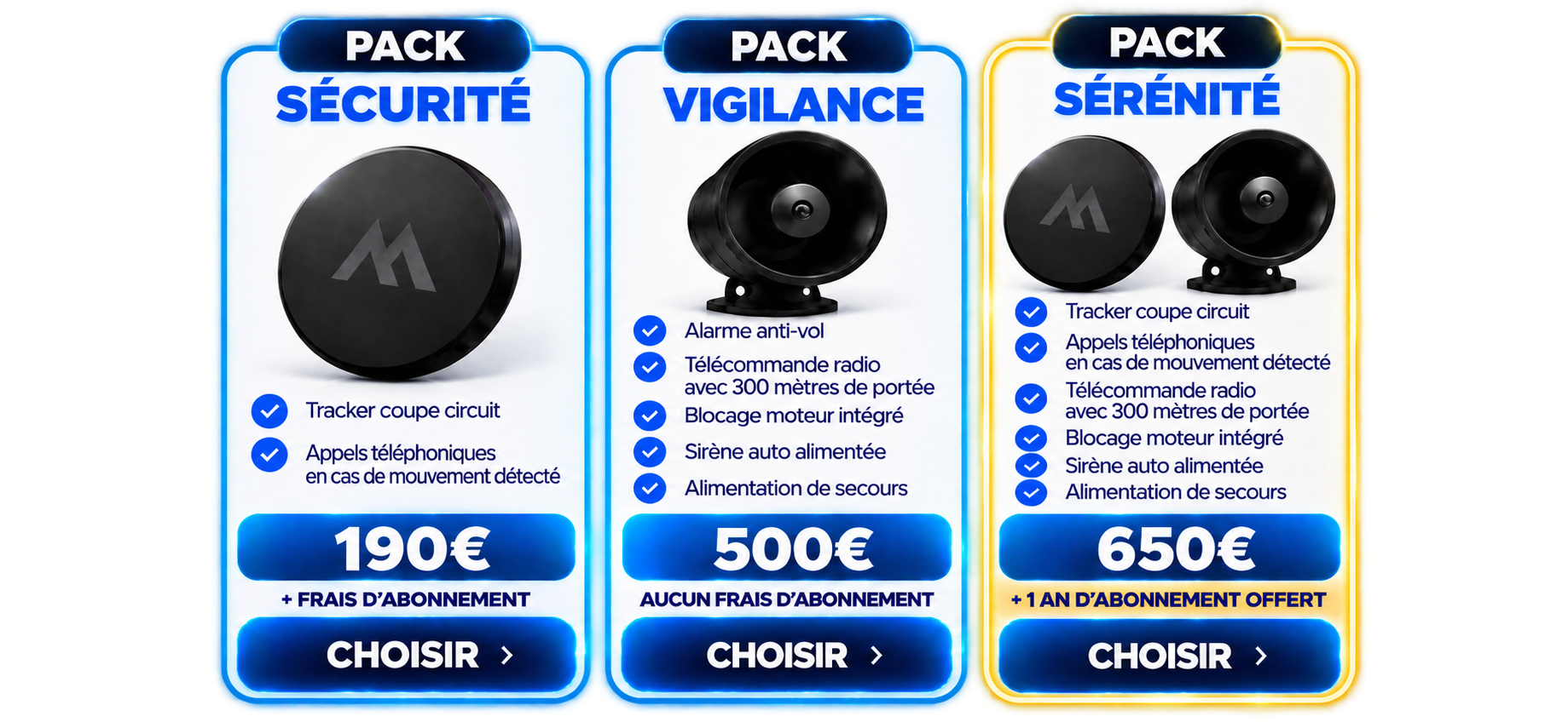 Comparatif packs moto Meridian Protect